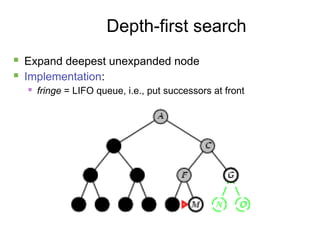 22
Depth-first search
 Expand deepest unexpanded node
 Implementation:
 fringe = LIFO queue, i.e., put successors at front
 