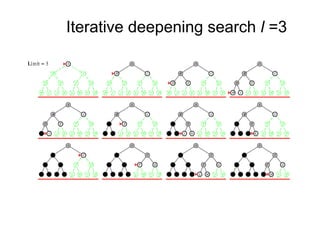 29
Iterative deepening search l =3
 