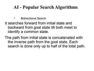 AI - Popular Search Algorithms

Bidirectional Search
It searches forward from initial state and
backward from goal state till both meet to
identify a common state.
The path from initial state is concatenated with
the inverse path from the goal state. Each
search is done only up to half of the total path.
 