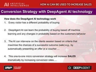 Conversion Strategy with DeepAgent AI technology
 