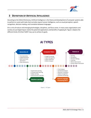 ARTIFICIAL INTELLIGENCE STRATEGIC PLAN Fiscal Years 2025-2027 | PDF