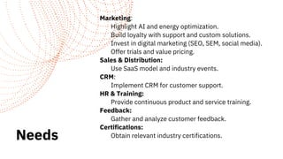 Needs
Marketing:
Highlight AI and energy optimization.
Build loyalty with support and custom solutions.
Invest in digital marketing (SEO, SEM, social media).
Offer trials and value pricing.
Sales & Distribution:
Use SaaS model and industry events.
CRM:
Implement CRM for customer support.
HR & Training:
Provide continuous product and service training.
Feedback:
Gather and analyze customer feedback.
Certifications:
Obtain relevant industry certifications.
 