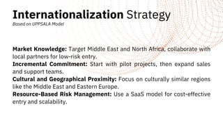 Internationalization Strategy
Based on UPPSALA Model
Market Knowledge: Target Middle East and North Africa, collaborate with
local partners for low-risk entry.
Incremental Commitment: Start with pilot projects, then expand sales
and support teams.
Cultural and Geographical Proximity: Focus on culturally similar regions
like the Middle East and Eastern Europe.
Resource-Based Risk Management: Use a SaaS model for cost-effective
entry and scalability.
 