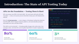 AI Test Generator for API Testing Workflows | PPTX