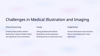 Visual Inconsistencies AI Tools Revolutionizing Medical Science Visualization and Imaging | PPTX