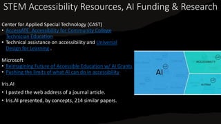 Artificial Intelligence Tools for Students with Learning Disabilities ...
