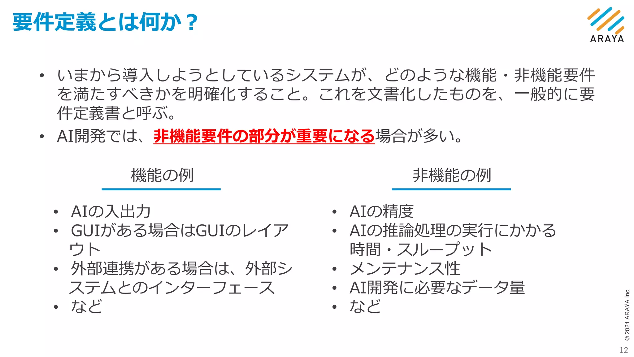 ©
2021
ARAYA
Inc.
要件定義とは何か？
12
• いまから導入しようとしているシステムが、どのような機能・非機能要件
を満たすべきかを明確化すること。これを文書化したものを、一般的に要
件定義書と呼ぶ。
• AI開発では、非機能要件の部分が重要になる場合が多い。
機能の例 非機能の例
• AIの入出力
• GUIがある場合はGUIのレイア
ウト
• 外部連携がある場合は、外部シ
ステムとのインターフェース
• など
• AIの精度
• AIの推論処理の実行にかかる
時間・スループット
• メンテナンス性
• AI開発に必要なデータ量
• など
 