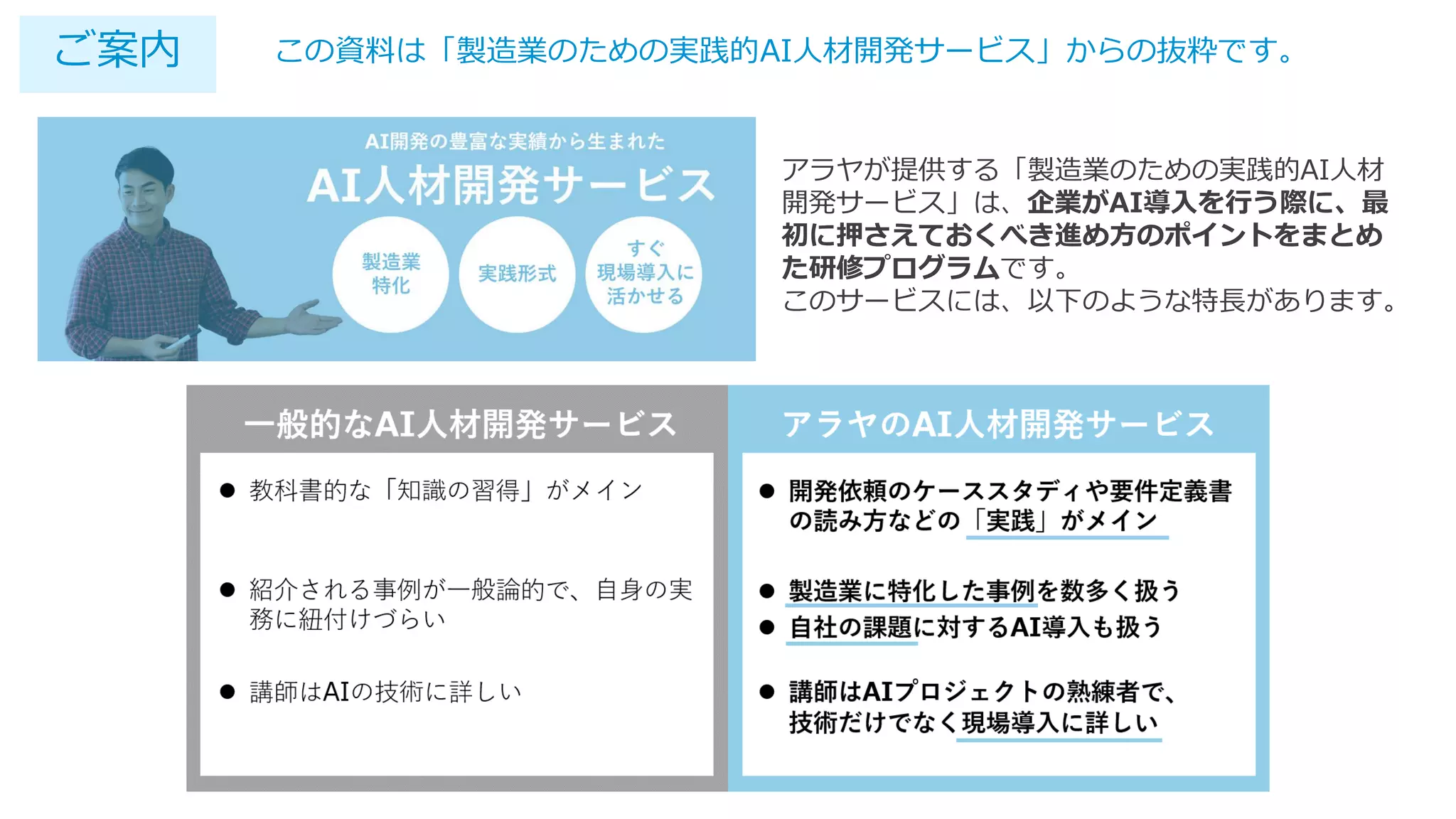 アラヤが提供する「製造業のための実践的AI人材
開発サービス」は、企業がAI導入を行う際に、最
初に押さえておくべき進め方のポイントをまとめ
た研修プログラムです。
このサービスには、以下のような特長があります。
ご案内 この資料は「製造業のための実践的AI人材開発サービス」からの抜粋です。
 