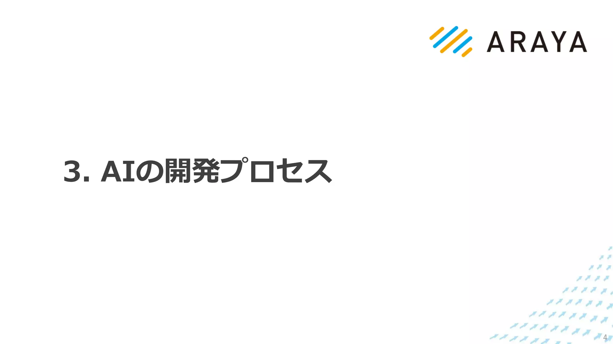 3. AIの開発プロセス
4
 