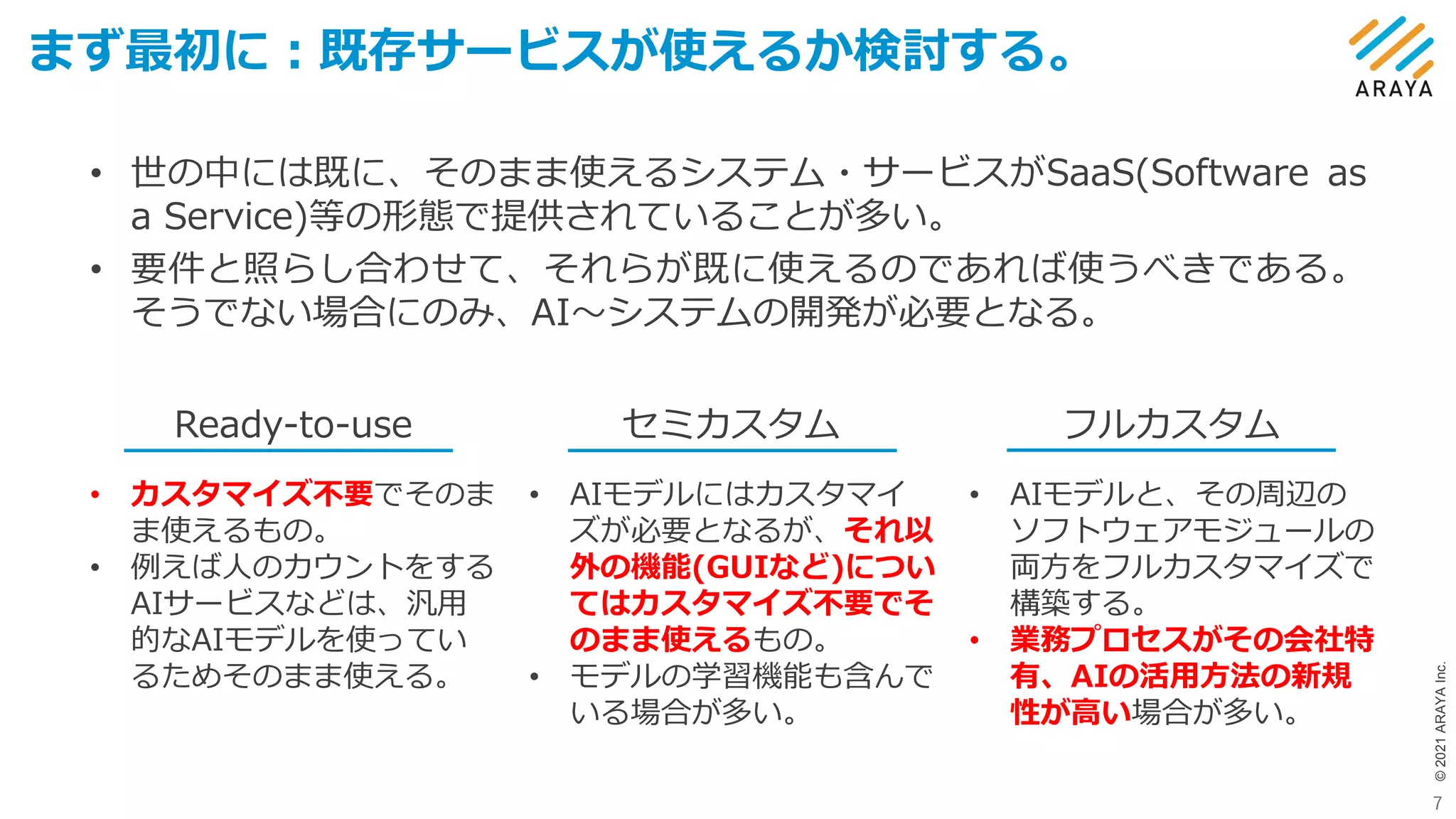 ©
2021
ARAYA
Inc.
まず最初に：既存サービスが使えるか検討する。
7
• 世の中には既に、そのまま使えるシステム・サービスがSaaS(Software as
a Service)等の形態で提供されていることが多い。
• 要件と照らし合わせて、それらが既に使えるのであれば使うべきである。
そうでない場合にのみ、AI〜システムの開発が必要となる。
フルカスタム
Ready-to-use セミカスタム
• カスタマイズ不要でそのま
ま使えるもの。
• 例えば人のカウントをする
AIサービスなどは、汎用
的なAIモデルを使ってい
るためそのまま使える。
• AIモデルにはカスタマイ
ズが必要となるが、それ以
外の機能(GUIなど)につい
てはカスタマイズ不要でそ
のまま使えるもの。
• モデルの学習機能も含んで
いる場合が多い。
• AIモデルと、その周辺の
ソフトウェアモジュールの
両方をフルカスタマイズで
構築する。
• 業務プロセスがその会社特
有、AIの活用方法の新規
性が高い場合が多い。
 
