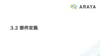 3.2 要件定義
10
 