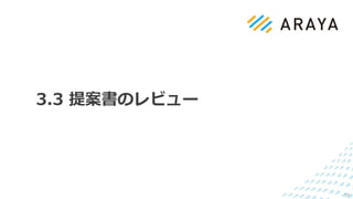 3.3 提案書のレビュー
20
 