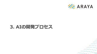 3. AIの開発プロセス
4
 