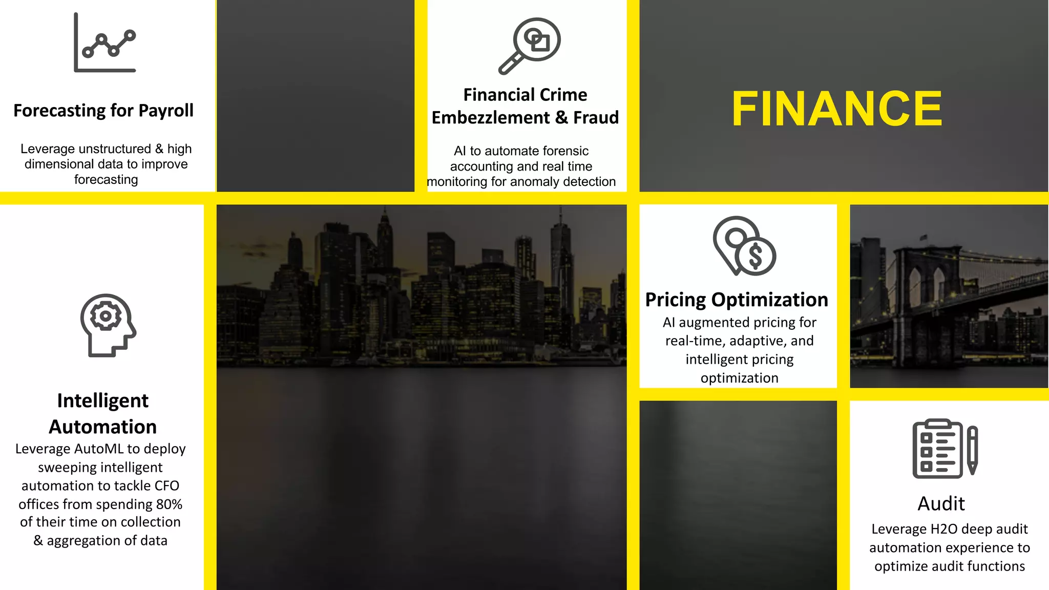 Confidentia
l12
Audit
Leverage H2O deep audit
automation experience to
optimize audit functions
Intelligent
Automation
Leverage AutoML to deploy
sweeping intelligent
automation to tackle CFO
offices from spending 80%
of their time on collection
& aggregation of data
Pricing Optimization
AI augmented pricing for
real-time, adaptive, and
intelligent pricing
optimization
FINANCEForecasting for Payroll
Leverage unstructured & high
dimensional data to improve
forecasting
Financial Crime
Embezzlement & Fraud
AI to automate forensic
accounting and real time
monitoring for anomaly detection
 