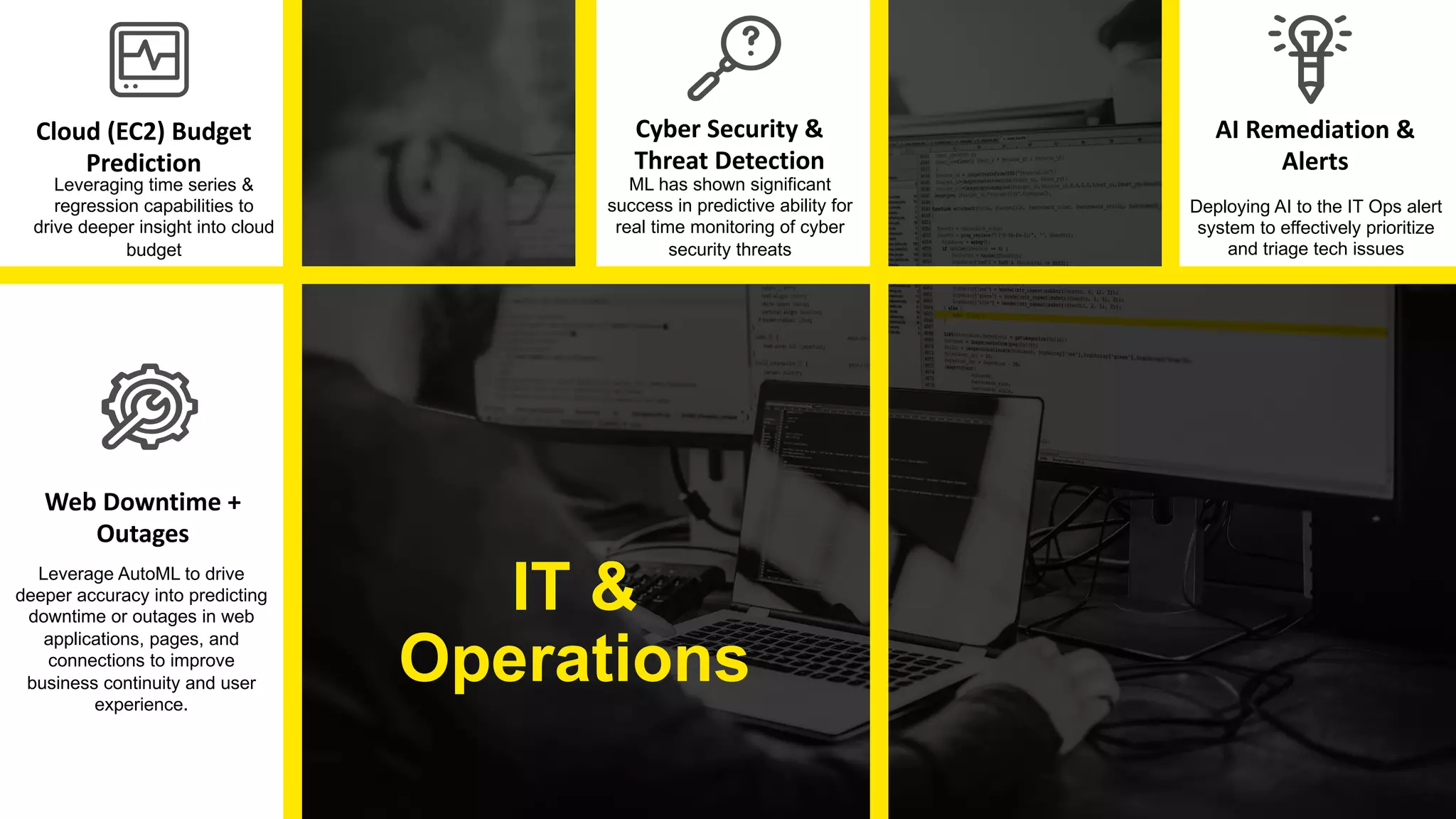 Confidential13
Finance
• Customer example
Cash forecasting for
payroll
Use case 2
Use Case 3
Use case 4
Cloud (EC2) Budget
Prediction
Leveraging time series &
regression capabilities to
drive deeper insight into cloud
budget
IT &
Operations
Cyber Security &
Threat Detection
ML has shown significant
success in predictive ability for
real time monitoring of cyber
security threats
AI Remediation &
Alerts
Deploying AI to the IT Ops alert
system to effectively prioritize
and triage tech issues
Web Downtime +
Outages
Leverage AutoML to drive
deeper accuracy into predicting
downtime or outages in web
applications, pages, and
connections to improve
business continuity and user
experience.
 
