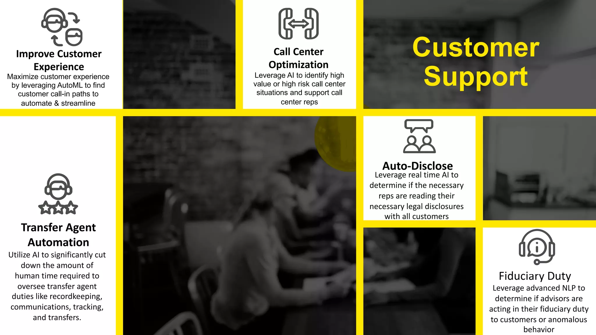 Confidentia
l14
Fiduciary Duty
Leverage advanced NLP to
determine if advisors are
acting in their fiduciary duty
to customers or anomalous
behavior
Transfer Agent
Automation
Utilize AI to significantly cut
down the amount of
human time required to
oversee transfer agent
duties like recordkeeping,
communications, tracking,
and transfers.
Auto-Disclose
Leverage real time AI to
determine if the necessary
reps are reading their
necessary legal disclosures
with all customers
Customer
Support
Improve Customer
Experience
Maximize customer experience
by leveraging AutoML to find
customer call-in paths to
automate & streamline
Call Center
Optimization
Leverage AI to identify high
value or high risk call center
situations and support call
center reps
 