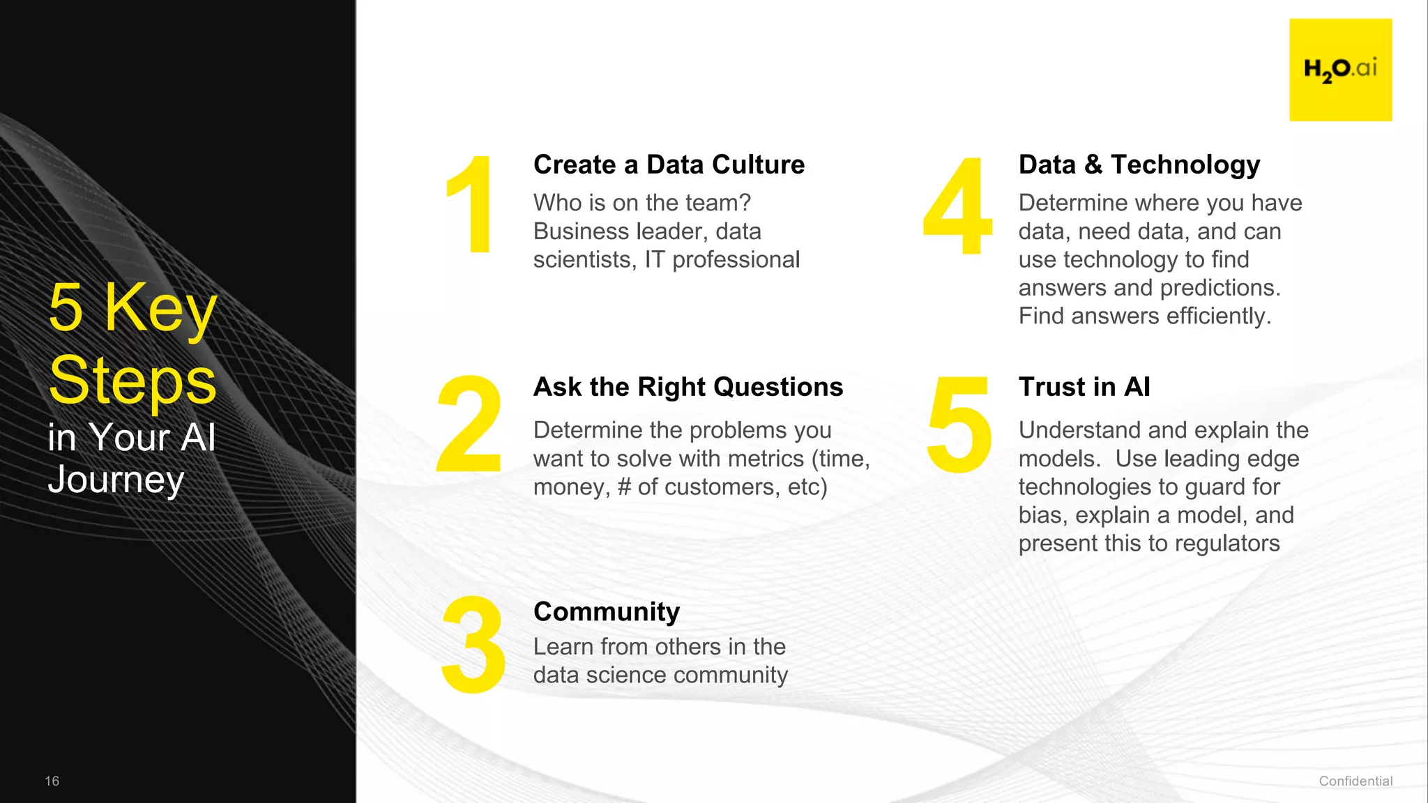 Confidential16
Who is on the team?
Business leader, data
scientists, IT professional
Determine the problems you
want to solve with metrics (time,
money, # of customers, etc)
Determine where you have
data, need data, and can
use technology to find
answers and predictions.
Find answers efficiently.
Learn from others in the
data science community
Ask the Right Questions
Data & Technology
Community
Create a Data Culture
Understand and explain the
models. Use leading edge
technologies to guard for
bias, explain a model, and
present this to regulators
Trust in AI
2
1
3
4
5
5 Key
Steps
in Your AI
Journey
 