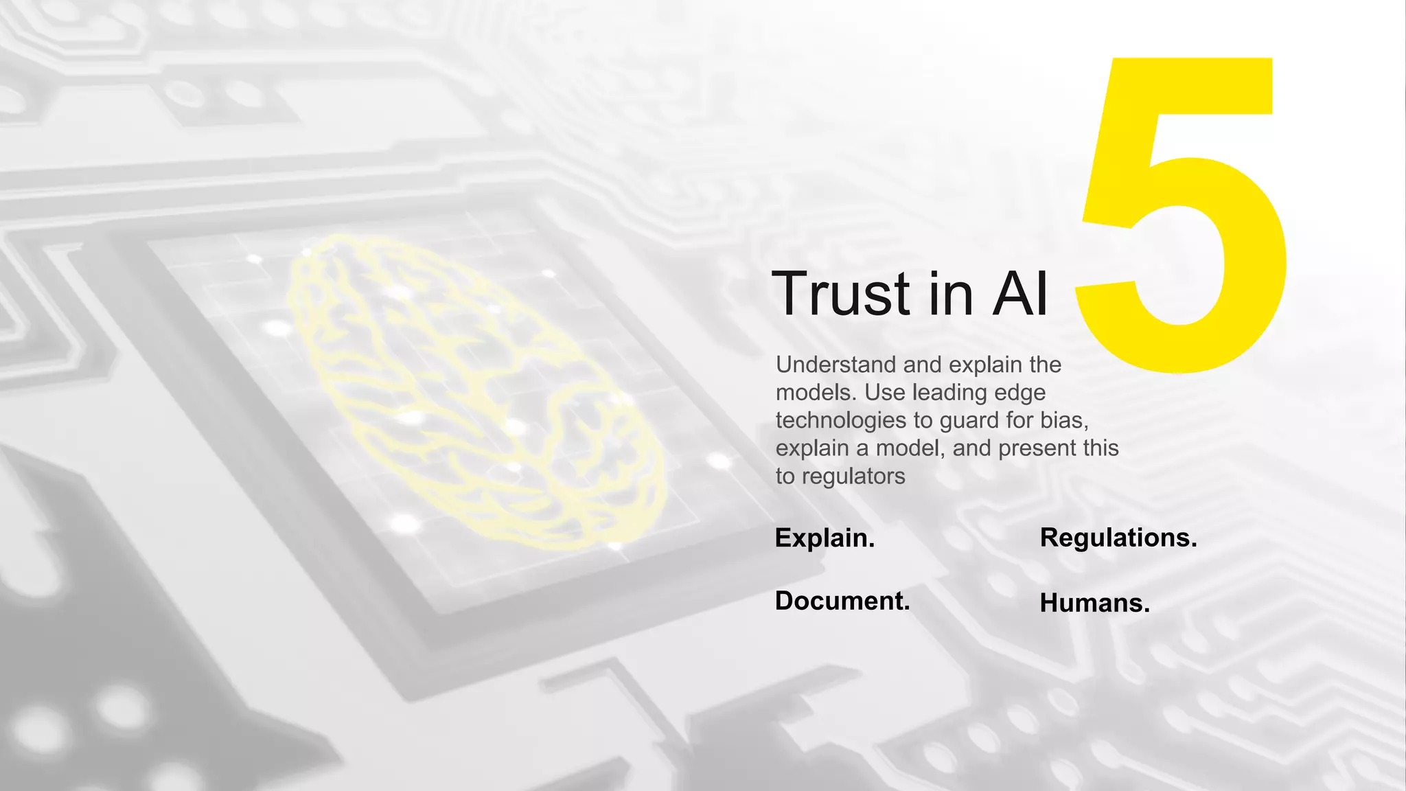 Confidential21
Regulations.Explain.
Document. Humans.
5Trust in AI
Understand and explain the
models. Use leading edge
technologies to guard for bias,
explain a model, and present this
to regulators
 