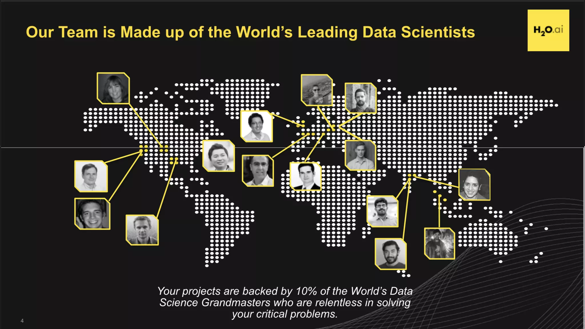 Confidential24 Confidential24
H2O.ai has 10% of the World’s Leading Kaggle Grandmasters
Your AI Transformation is Backed by
the World Experts
 