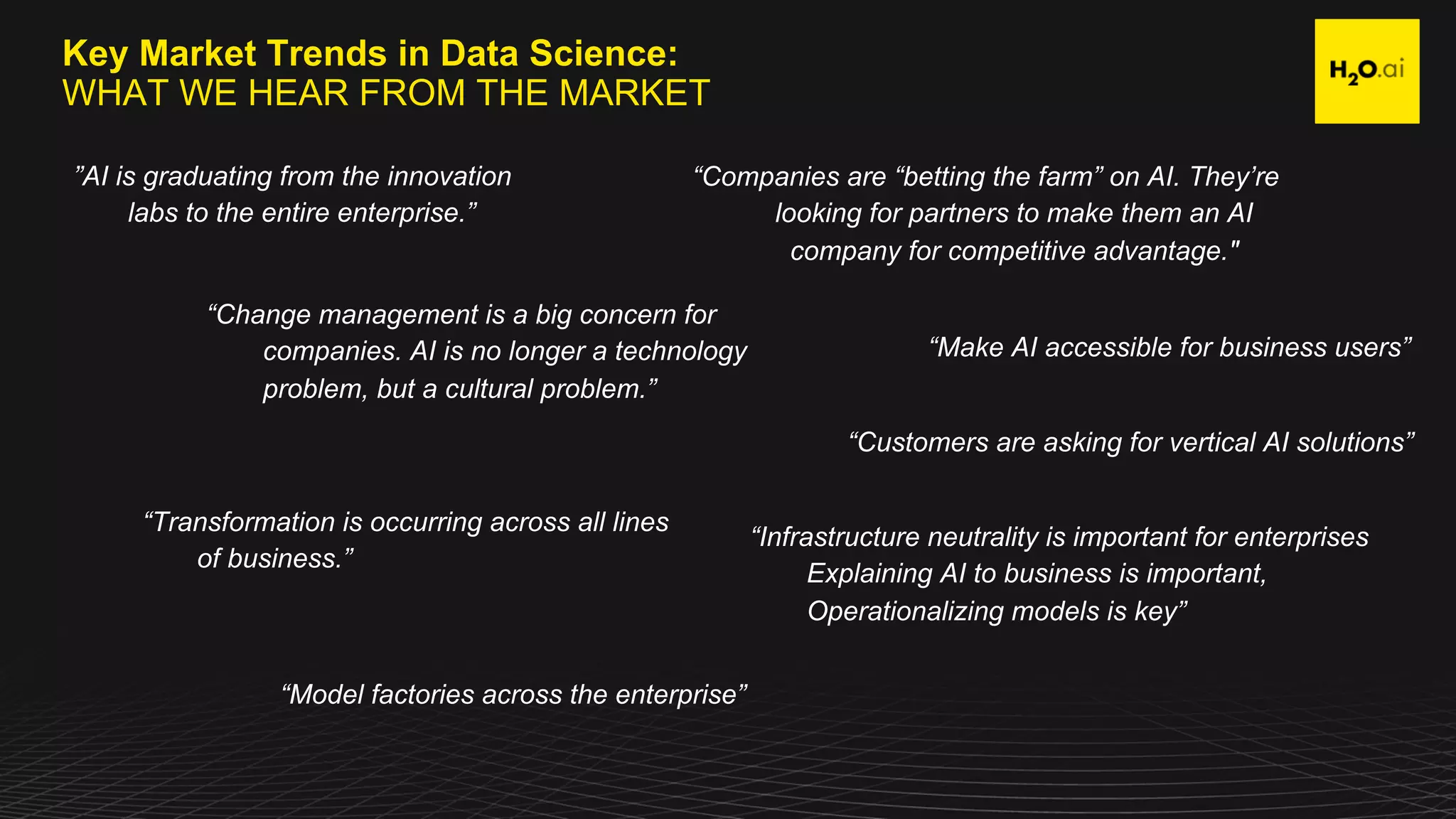 Confidentia
l4
Key Market Trends in Data Science:
WHAT WE HEAR FROM THE MARKET
”AI is graduating from the innovation
labs to the entire enterprise.”
“Companies are “betting the farm” on AI. They’re
looking for partners to make them an AI
company for competitive advantage."
“Change management is a big concern for
companies. AI is no longer a technology
problem, but a cultural problem.”
“Transformation is occurring across all lines
of business.”
“Make AI accessible for business users”
“Customers are asking for vertical AI solutions”
“Infrastructure neutrality is important for enterprises
Explaining AI to business is important,
Operationalizing models is key”
“Model factories across the enterprise”
 