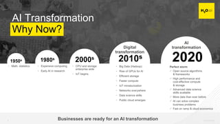 Your AI Transformation | PDF