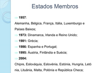 Estados Membros 1957:  Alemanha, Bélgica, França, Itália, Luxemburgo e                 Países Baixos; 