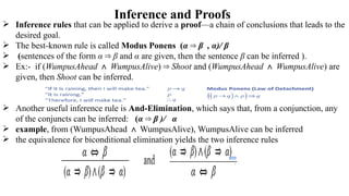 Proof Rules UNIT-IV The document of data handling and visualization in AI.pptx