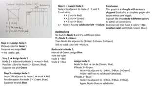 AI-UNIT-2 PPT FINAL Complete unit 2.pptx