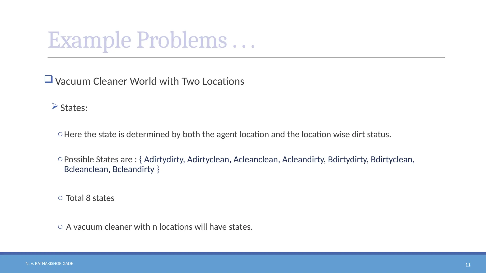 N. V. RATNAKISHOR GADE 11
Example Problems . . .
Vacuum Cleaner World with Two Locations
States:
oHere the state is determined by both the agent location and the location wise dirt status.
oPossible States are : { Adirtydirty, Adirtyclean, Acleanclean, Acleandirty, Bdirtydirty, Bdirtyclean,
Bcleanclean, Bcleandirty }
o Total 8 states
o A vacuum cleaner with n locations will have states.
 