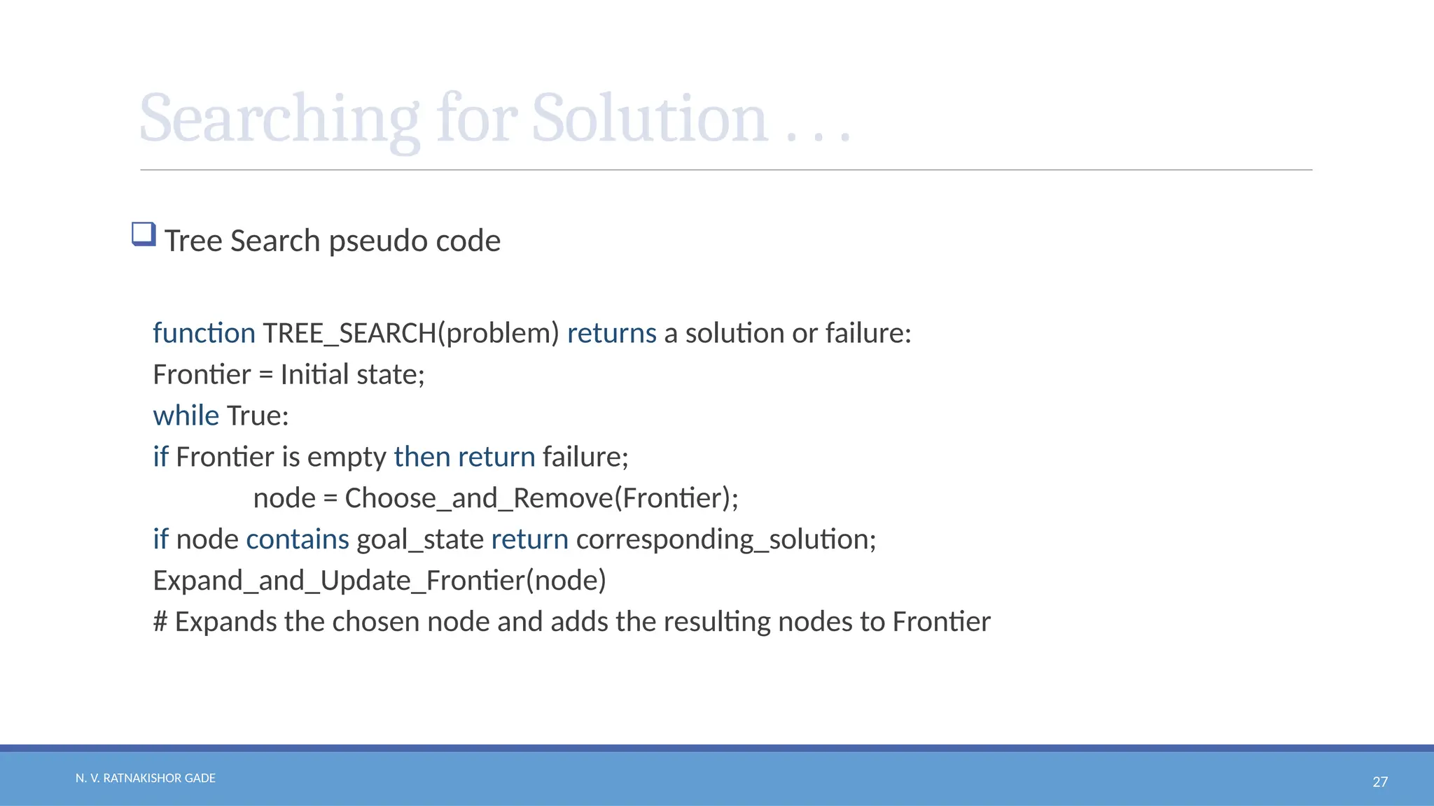 N. V. RATNAKISHOR GADE 27
Searching for Solution . . .
 Tree Search pseudo code
function TREE_SEARCH(problem) returns a solution or failure:
Frontier = Initial state;
while True:
if Frontier is empty then return failure;
node = Choose_and_Remove(Frontier);
if node contains goal_state return corresponding_solution;
Expand_and_Update_Frontier(node)
# Expands the chosen node and adds the resulting nodes to Frontier
 