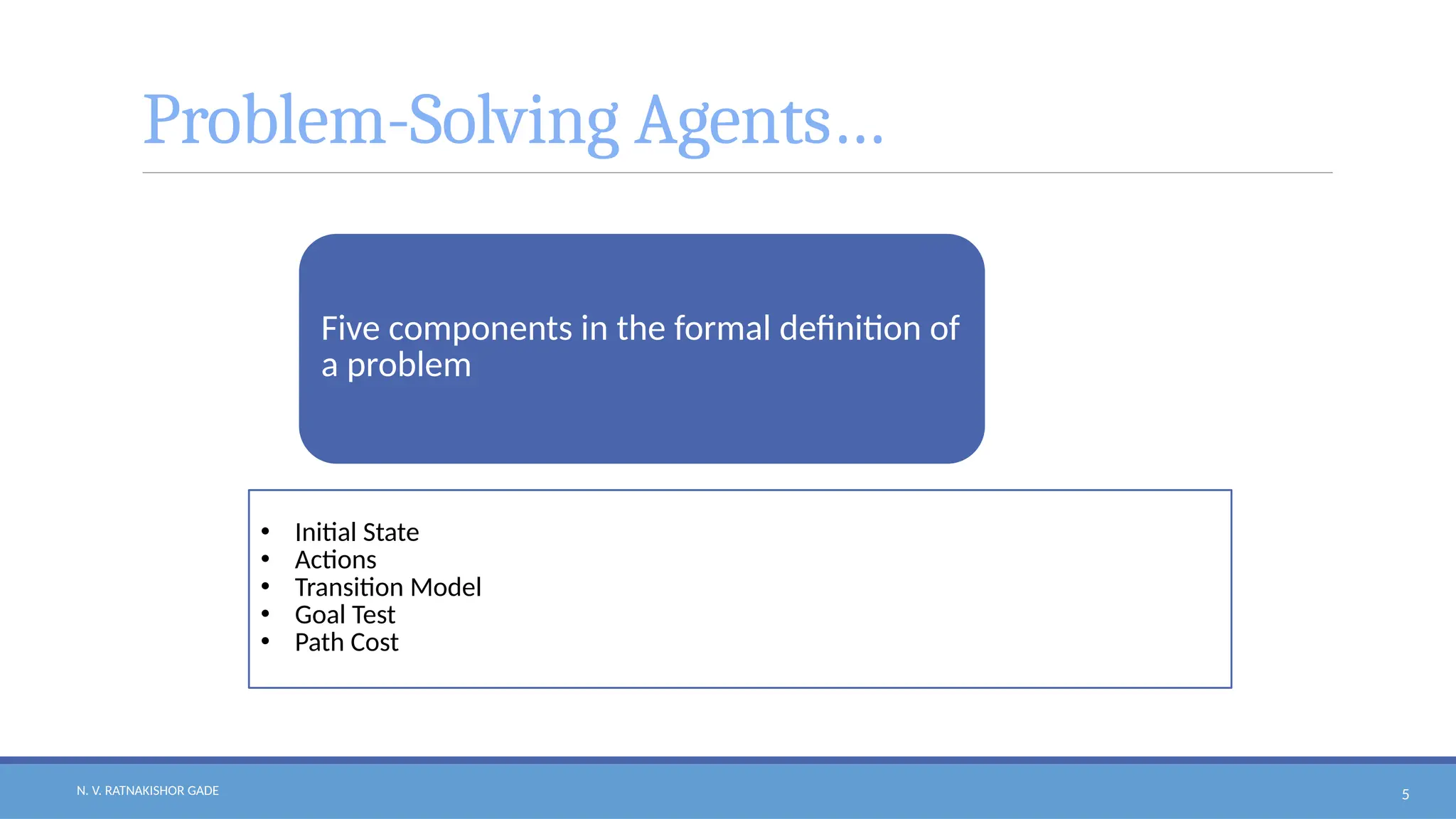 N. V. RATNAKISHOR GADE 5
Problem-Solving Agents…
Five components in the formal definition of
a problem
• Initial State
• Actions
• Transition Model
• Goal Test
• Path Cost
 