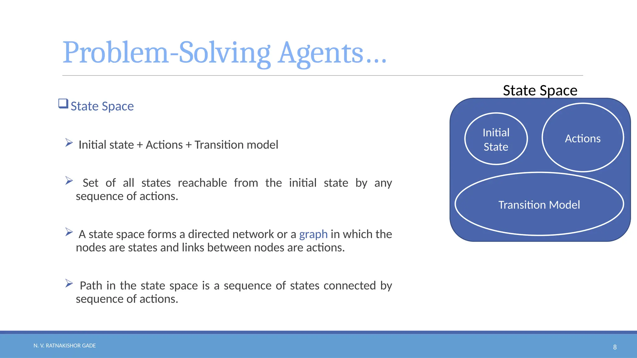 N. V. RATNAKISHOR GADE 8
Problem-Solving Agents…
State Space
 Initial state + Actions + Transition model
 Set of all states reachable from the initial state by any
sequence of actions.
 A state space forms a directed network or a graph in which the
nodes are states and links between nodes are actions.
 Path in the state space is a sequence of states connected by
sequence of actions.
State Space
Initial
State
Actions
Transition Model
 