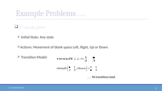 N. V. RATNAKISHOR GADE 15
Example Problems . . .
 3 – puzzle game
 Initial State: Any state
Actions: Movement of blank space Left, Right, Up or Down.
 Transition Model: 𝑟𝑒𝑠𝑢𝑙𝑡 ¿ ¿=
1 ∎
2 3
𝑟𝑒𝑠𝑢𝑙𝑡 (∎ 1
2 3
, Down)=
2 1
∎ 3
. . . 96 transitions total
 