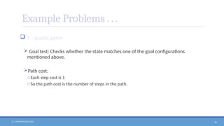 N. V. RATNAKISHOR GADE 16
Example Problems . . .
 3 – puzzle game
 Goal test: Checks whether the state matches one of the goal configurations
mentioned above.
Path cost:
oEach step cost is 1
oSo the path cost is the number of steps in the path.
 