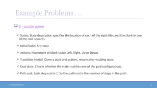 N. V. RATNAKISHOR GADE 17
Example Problems . . .
 8 – puzzle game
 States: State description specifies the location of each of the eight tiles and the blank in one
of the nine squares.
 Initial State: Any state
 Actions: Movement of blank space Left, Right, Up or Down.
 Transition Model: Given a state and actions, returns the resulting state.
 Goal state: Checks whether the state matches one of the goal configurations.
 Path cost: Each step cost is 1. So the path cost is the number of steps in the path.
 