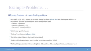 N. V. RATNAKISHOR GADE 20
Example Problems . . .
Touring Problem – A route finding problem
 Starting at a city, say C1, visiting all the other cities in the graph at least once and reaching the same city S1.
 States must also have the information about already visited cities.
o Current(C1), Visited(C1)
o Current(C4), Visited({C1, C4})
o Current(C7), Visited({C1, C4, C7})
 Initial state: Specified by user.
 Actions: Travel between adjacent cities.
 Transition model: Adjacent city resulting from travel.
 Goal test: Checking that agent is in C1 and all other cities have been visited.
 Path cost: Depends on travel time, waiting time, distance, time of the day, type of travel, seat class and so on.
 