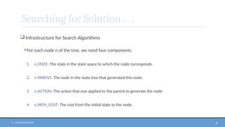 N. V. RATNAKISHOR GADE 30
Searching for Solution . . .
Infrastructure for Search Algorithms
For each node n of the tree, we need four components
1. n.STATE: The state in the state space to which the node corresponds.
2. n.PARENT: The node in the state tree that generated this node.
3. n.ACTION: The action that was applied to the parent to generate the node
4. n.PATH_COST: The cost from the initial state to the node.
 