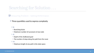 N. V. RATNAKISHOR GADE 34
Searching for Solution . . .
 Measuring Problem – Solving Performance
 Three quantities used to express complexity
o b:
• Branching factor
• Maximum number of successors of any node
o d:
• Depth of the shallowest goal
• The number of steps along the path from the route
o m:
• Maximum length of any path in the state space
 