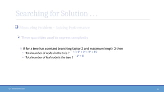 N. V. RATNAKISHOR GADE 35
Searching for Solution . . .
 Measuring Problem – Solving Performance
 Three quantities used to express complexity
o If for a tree has constant branching factor 2 and maximum length 3 then
• Total number of nodes in the tree ?
• Total number of leaf node is the tree ?
1 + 21
+ 22
+ 23
= 15
23
= 8
 
