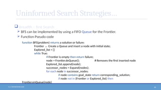 N. V. RATNAKISHOR GADE 40
Uninformed Search Strategies…
 Breadth – first Search
 BFS can be implemented by using a FIFO Queue for the Frontier.
 Function Pseudo code
function BFS(problem) returns a solution or failure:
Frontier  Create a Queue and insert a node with initial state;
Explored_list = []
while True:
if Frontier is empty then return failure;
node = Frontier.deQueue(); # Removes the first inserted node
Explored_list.append(node);
successor_nodes = Expand(nodes);
for each node in successor_nodes:
if node contains goal_state return corresponding_solution;
if node not in (Frontier or Explored_list) then
Frontier.enQueue(node)
 