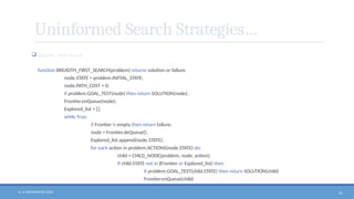 N. V. RATNAKISHOR GADE 41
Uninformed Search Strategies…
 Breadth – first Search
function BREADTH_FIRST_SEARCH(problem) returns solution or failure:
node.STATE = problem.INITIAL_STATE;
node.PATH_COST = 0;
if problem.GOAL_TEST(node) then return SOLUTION(node);
Frontier.enQueue(node);
Explored_list = [];
while True:
if Frontier is empty then return failure;
node = Frontier.deQueue();
Explored_list.append(node.STATE);
for each action in problem.ACTIONS(node.STATE) do:
child = CHILD_NODE(problem, node, action);
if child.STATE not in (Frontier or Explored_list) then
if problem.GOAL_TEST(child.STATE) then return SOLUTION(child)
Frontier.enQueue(child)
 