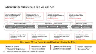 PwC
Where in the value chain can we use AI?
4
Operations & Development
Product
Development
Service &
Support
Operations
Outbound Logistics
Sales &
Distribution
Customers &
Marketing
Strategy &
Growth
Supply Chain &
Procurement
Finance, HR,
Planning
Inbound Logistics
How will we ensure our
product supply is meeting
demand?
VP, Supply Chain
How can we engage with our
customers to enhance their
experience?
Director, Marketing
How can we grow our market
share and which markets to
enter, exit or expand?
Director, Strategy
How do we innovate and
introduce new products and
services?
Director, Products
How do we increase customer
satisfaction and retain more
customers?
Director, Service
How can we reach more
customers and price our
products to increase sales?
Director, Sales
How can we increase
efficiency and effectiveness of
our operations?
Director, Operations
How can we get a better
return on our talent, capital,
and assets?
Director, Finance & HR
• Market Share
• Customer Experience
• Acquisition Rate
• Innovation Rate
• Operational Efficiency
• Customer Satisfaction
• Talent Retention
• Inventory Turn
Over 400+ AI Use Cases Across 8 Sectors – Sizing the Prize
Source: PwC Global AI Study: Sizing the Prize – Exploiting the AI Revolution
 