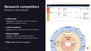 The AI UX Loop: From Tool to Experience at GitLab (2025-03-18 ...