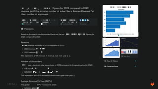 The AI UX Loop: From Tool to Experience at GitLab (2025-03-18 ...