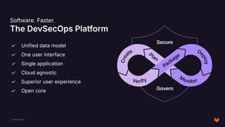 The AI UX Loop: From Tool to Experience at GitLab (2025-03-18 ...