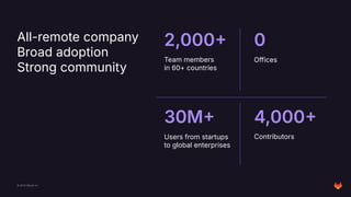 The AI UX Loop: From Tool to Experience at GitLab (2025-03-18 ...