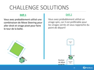 CHALLENGE SOLUTIONS
Défi 2
Vous avez probablement utilisé un
virage spin, car il est préférable pour
les virages serrés et vous rapproche du
point de départ!
10
Défi 1
Vous avez probablement utilisé une
combinaison de Move Steering pour
aller droit et virage pivot pour faire
le tour de la boîte.
Position
de début
et de fin
Première
base
B
C
Deuxième
base
 
