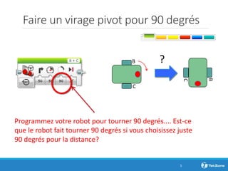 Faire un virage pivot pour 90 degrés
5
Programmez votre robot pour tourner 90 degrés.... Est-ce
que le robot fait tourner 90 degrés si vous choisissez juste
90 degrés pour la distance?
B
C
B
C
?
 