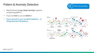 Scaling Training Data for AI Applications | PPTX