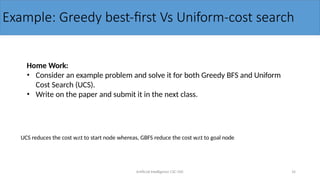 Ucs And Greedy Algorithm Problem Examples Informed Search Strategies and Heuristic Algorithms in Artificial ...